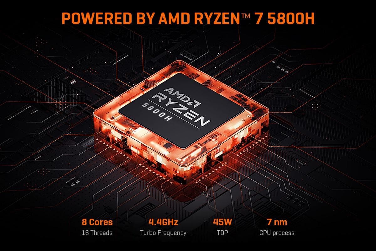 AMD Ryzen7 5800H搭載、CHUWIミニPC「RZBOX」がアップグレード ...