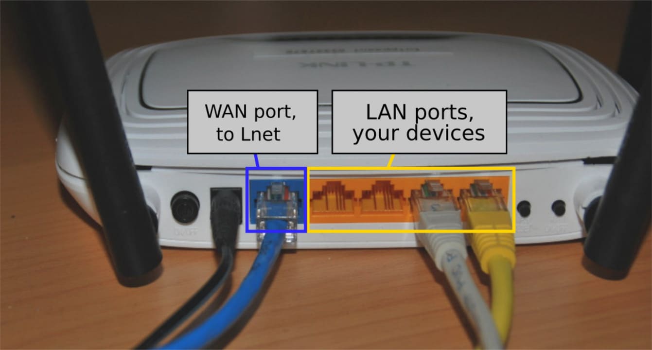 Как подключить роутер lan lan. Порт Wan на роутере что это. ТП линк роутер Wan порт. Разъем Wan на роутере. Кабель Wan для роутера.