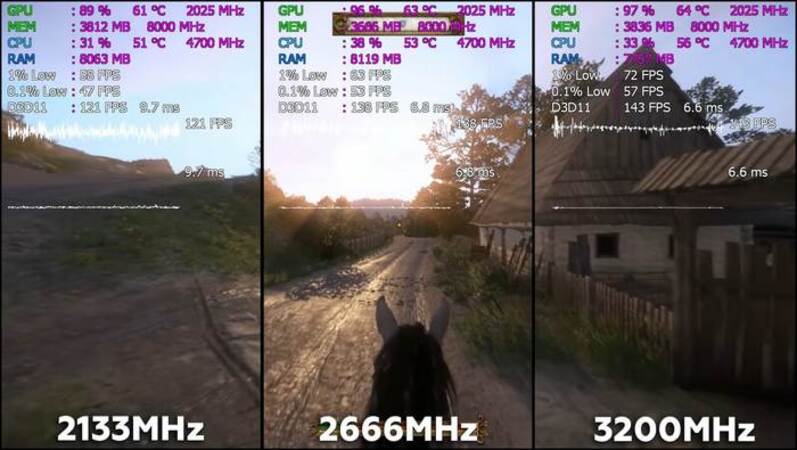 ram-fps-difference-001